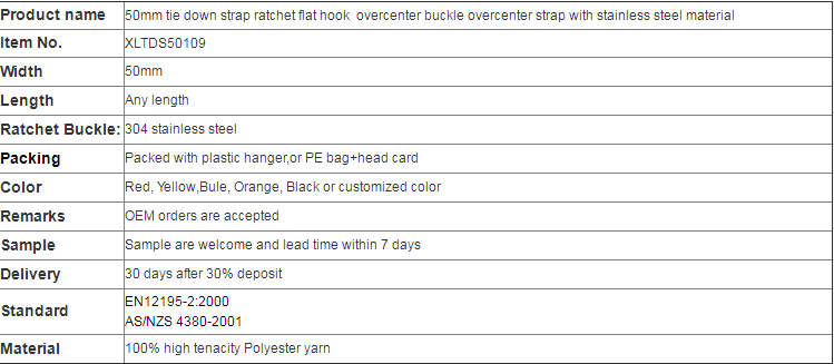 overcenter